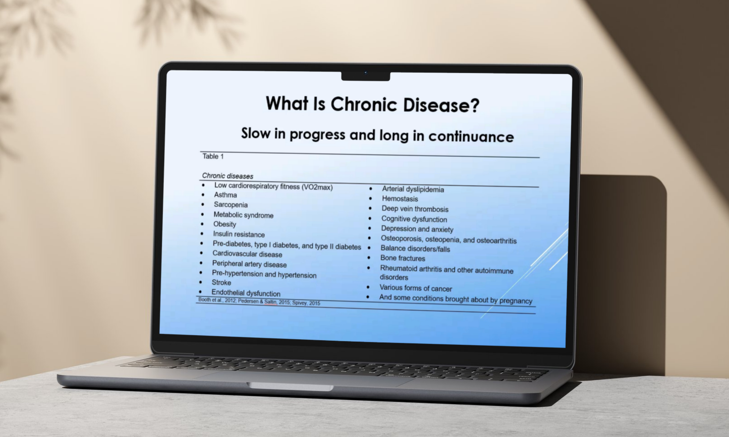Foundations of Medical Fitness: A Comprehensive Course for Specialists